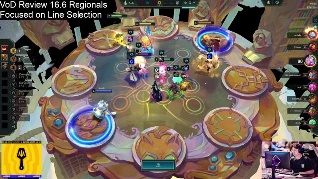 Quick Review of Regional Play-ins -> Update TFT Flow -> Work on TFT Flow Probably