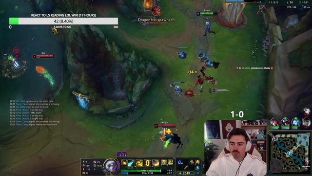 REACTING TO LEAGUE CHANGES! CHALLENGER GRIND CONTINUES (8 GAMES OFF)