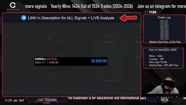 🔴LIVE XAUUSD (GOLD) & FOREX SCALPS | LIVE Trading | LONDON 17/4/26