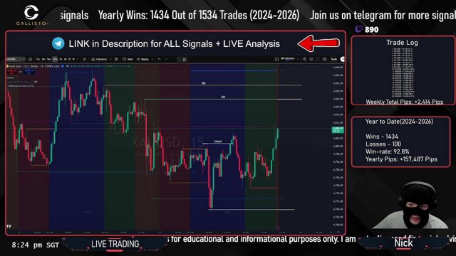 🔴LIVE XAUUSD (GOLD) & FOREX SCALPS | LIVE Trading | NEW YORK 17/4/26