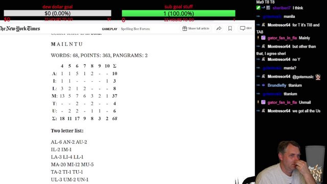 freestyle rhymes, rapping up the weekend stuff