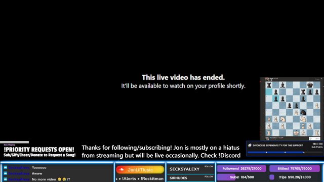 🎹 JAMMING @VGMCon♟️ TY for the love and support ♥️ !welcome !sl !s !subscribe !discord !rockitman