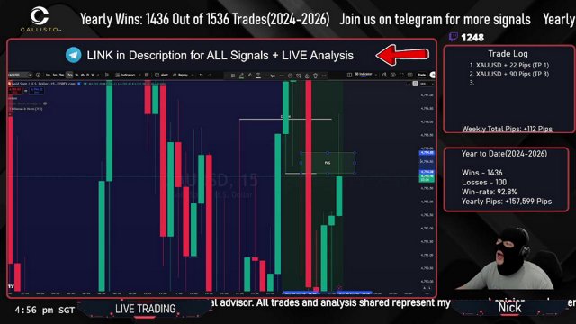 🔴LIVE XAUUSD (GOLD) & FOREX SCALPS | LIVE Trading | LONDON 20/4/26