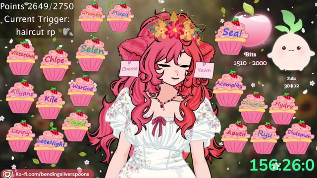 [LIVE] BIRTHDAY SPOONATHON Day 2!! !goals !merch !yt !tingles !throne