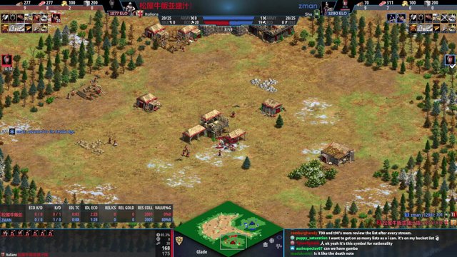 MID ELO MANIACS! Casting 1k-1500 ELO, Let's GO!