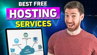 Best Free Web Hosting | Why Hostinger is the 2026 Performance Leader