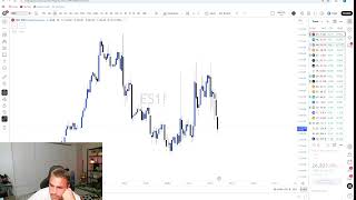 Live Day Trading Losing $29,830 (I GOT CAUGHT TRADING ON DEMO)