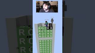 This should be impossible