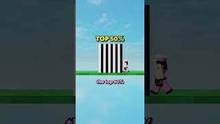 How good are you at ROBLOX?🤔