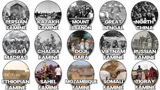 The Deadliest Famines in History Explained