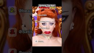 The Most Extra Sneeze Makeup Ranked #sneeze #funny #viralshorts