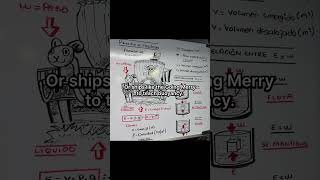 This Mexican teacher went viral for his teaching style. #onepiece