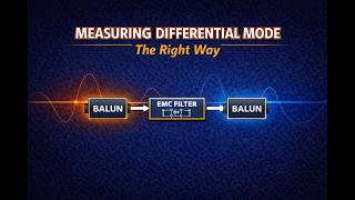 EMC Filter Testing: Differential Mode Measurement an how to use a balun
