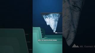 The Ocean Is WAY Deeper Than You Think