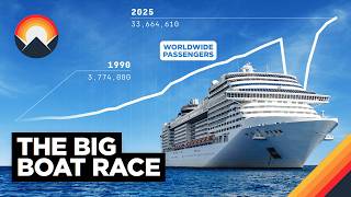 The Cruise Industry's Arms Race
