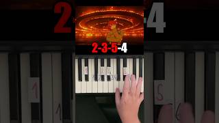 Brainrot feat. Kasane Teto - Tokyo Manaka Piano Tutorial #shorts