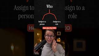 Delegate to Roles, Not People