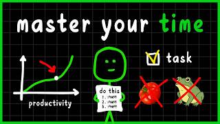 The Real Reason You Can't Stay Productive (It's Not Laziness)