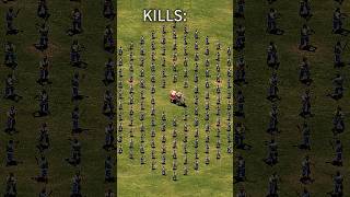 1 Elephant vs 161 Militia #aoe2