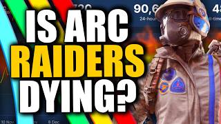 Is Arc Raiders Dying?