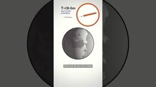 The new Moon mission, explained (in 1 minute)