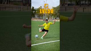 How Many Techniques until i Fail to Score?