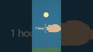 Your fingers are actually a clock