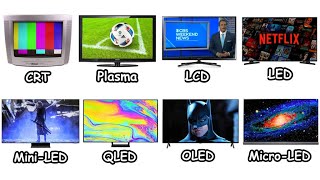 Every TV Screen Explained in 8 Minutes