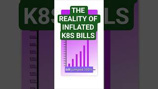 The Hidden Cost of Wrong Kubernetes Settings #kubernetes #devops #cloudcosts