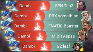 The MOST DANGEROUS Neon Player in the World…