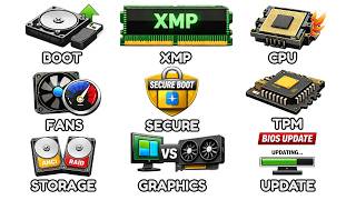 Every Important BIOS Setting Explained As Easily As Possible For Beginners