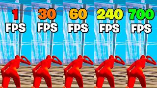 Editing Fast On EVERY FPS... (INSANE)