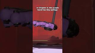 Evolution Of The Purple Hand