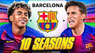 I Takeover Barcelona for 10 Seasons…