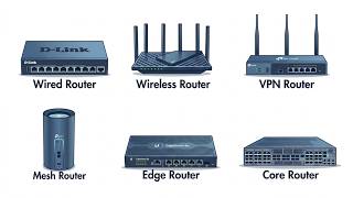 Every Router Type Simply Explained