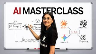 AI Masterclass | Learn AI from Scratch (Beginner to Pro)