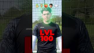 Can a Goalkeeper Save With Every Body Part?🍑