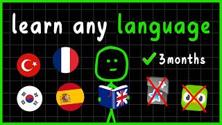 Everyone Learns Languages Wrong (Here's What Works)