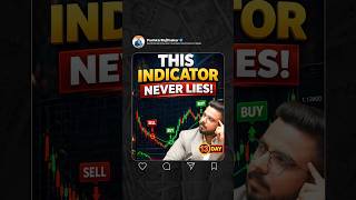 This Indicator Never Lies!
