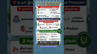 ⚠️ Don't Ignore These Signs! 🛑 உங்கள் உடலில் இந்த மாற்றங்கள் இருக்கா?