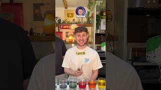 Guess the sound! (Part 6)