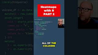 Create Stunning Heat Maps in RStudio: Step-by-Step Guide #shorts
