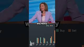 Chamath: Nancy Pelosi's returns are so good because Reg FD does not apply to people in Congress