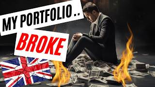 Barclays Portfolio Update April 2026