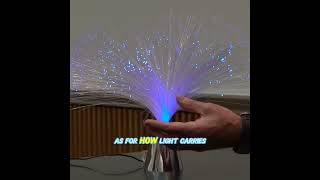 How Light Carries the Entire Internet Through Tiny Glass Cables 😱.