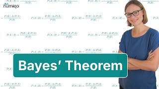 Bayes’ Theorem for Beginners