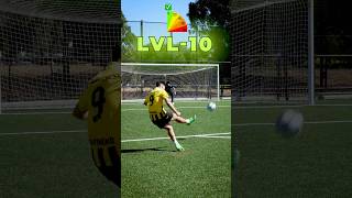 How Tight an Angle to Stop me from Scoring?